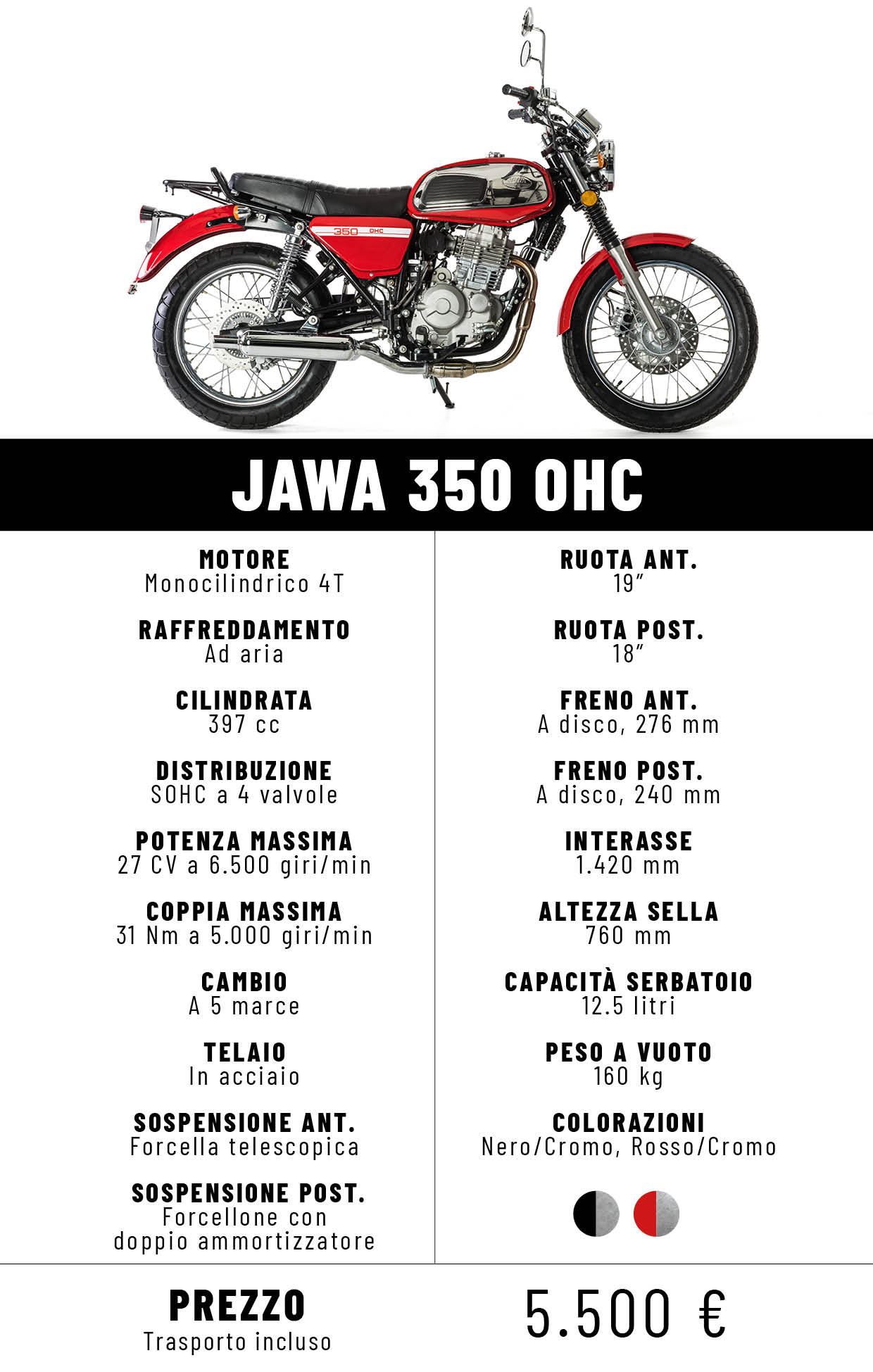 Foto per l articolo JAWA 350 OHC